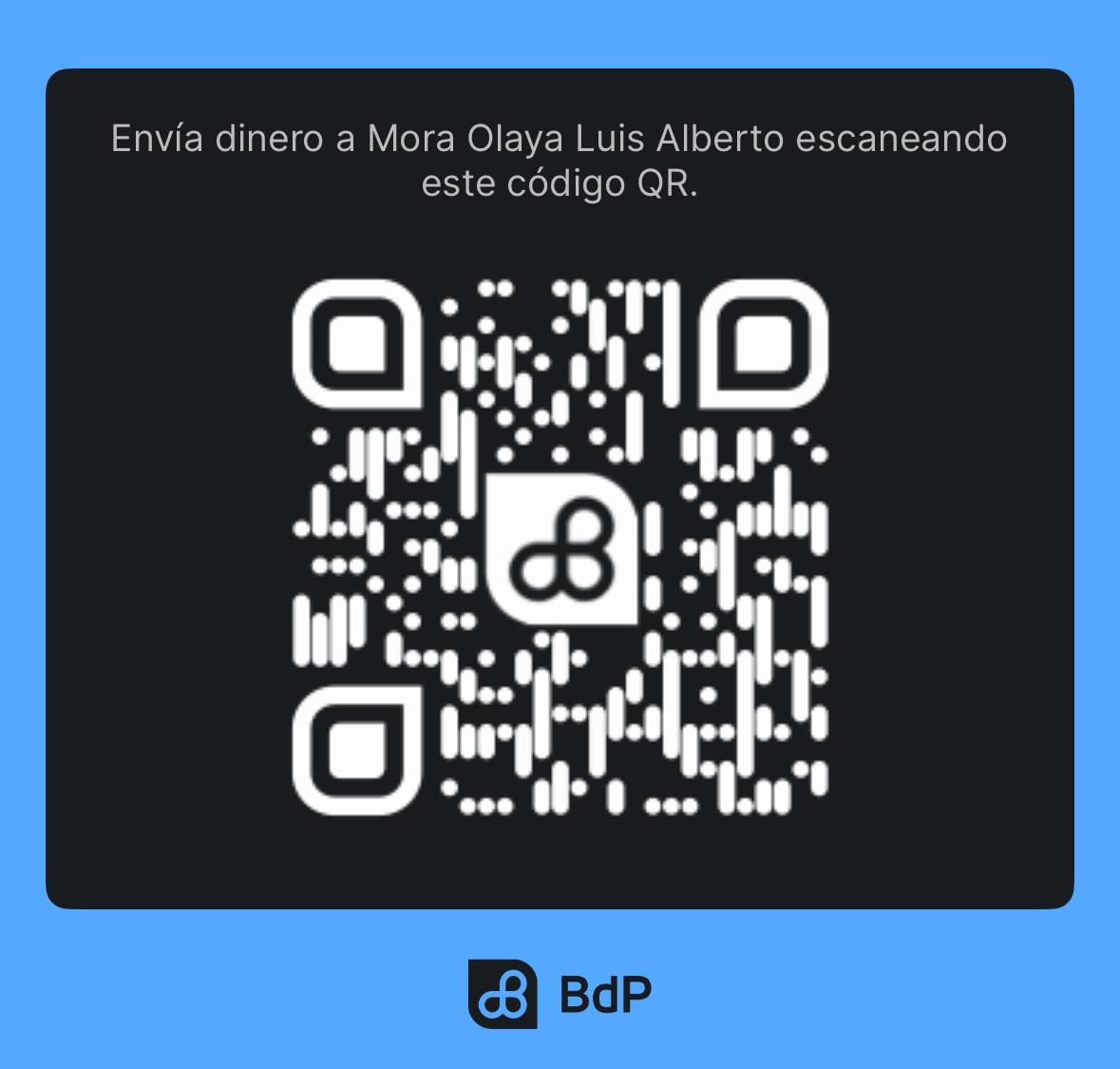 Datos de contribución